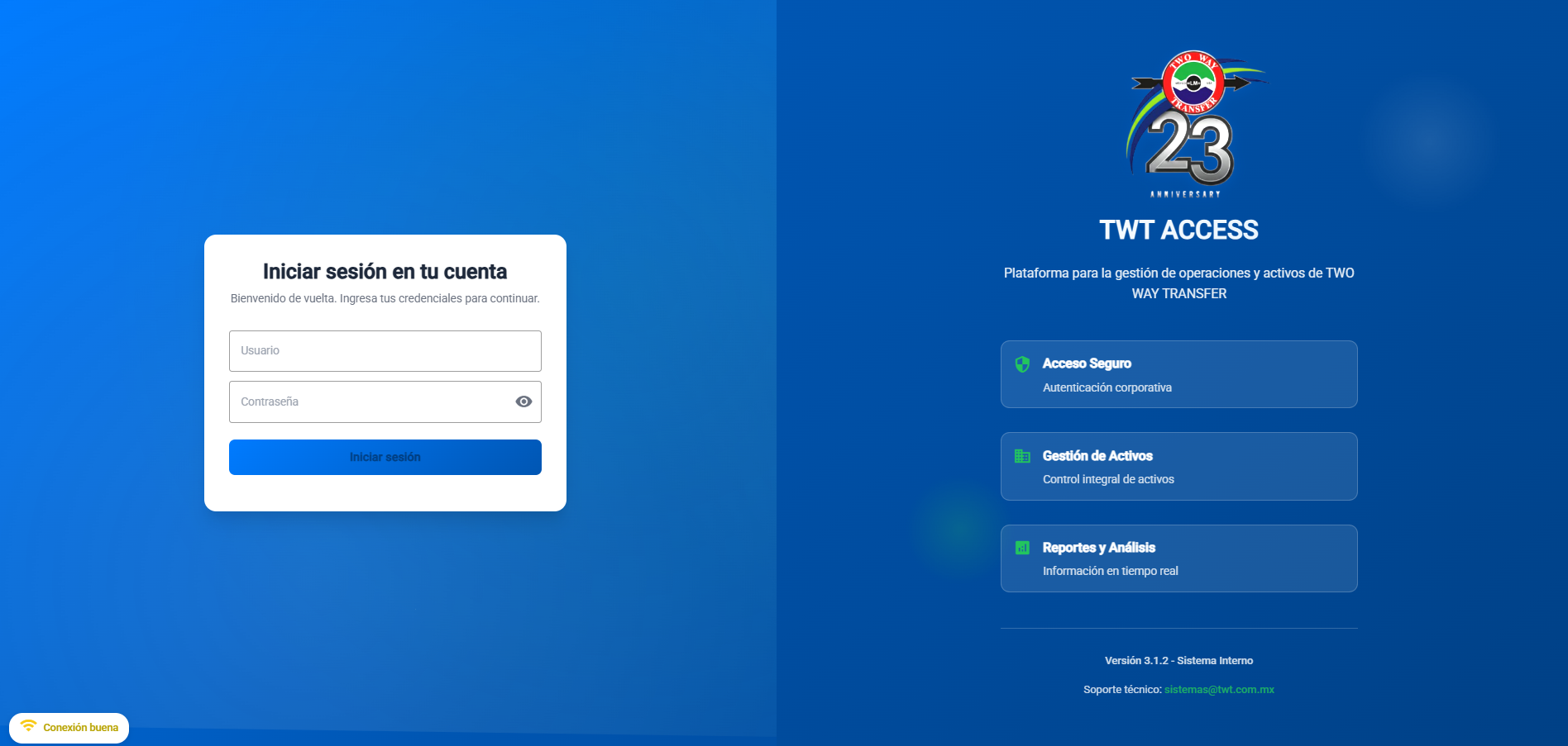 Dashboard del sistema TWT Access mostrando métricas de seguridad